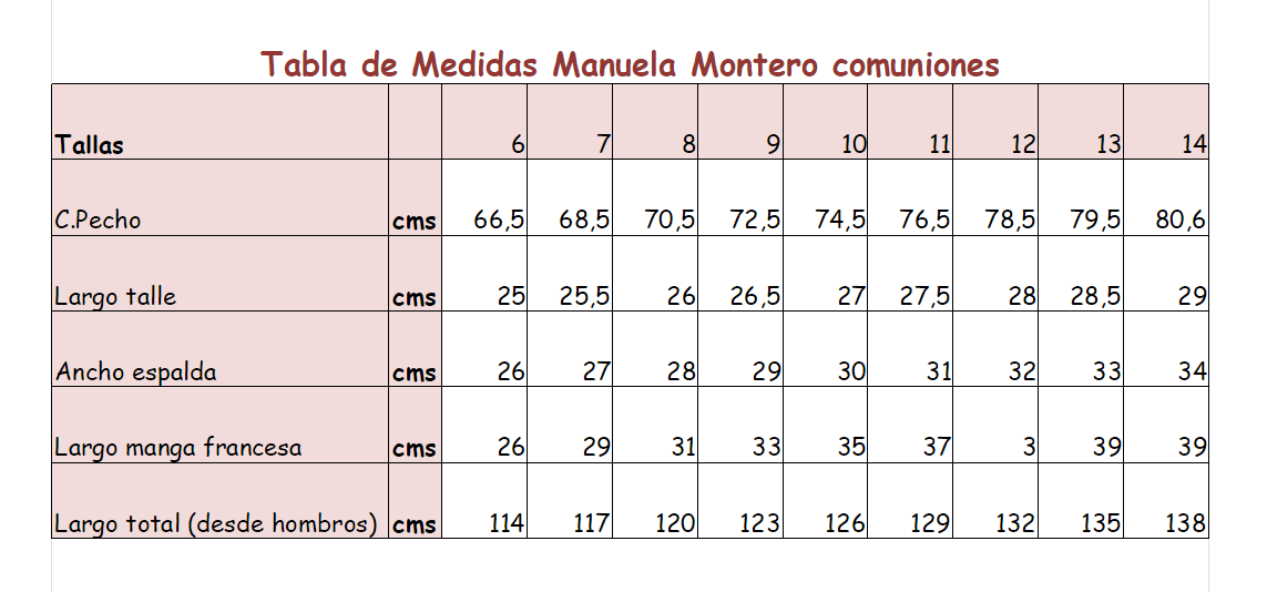 PAULA Vestido Comunión