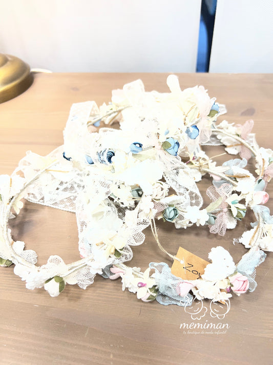 20368 Corona COM/CER