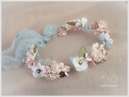 20325 Corona COM/CER