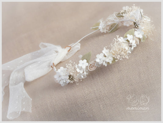 20340 Corona COM/CER