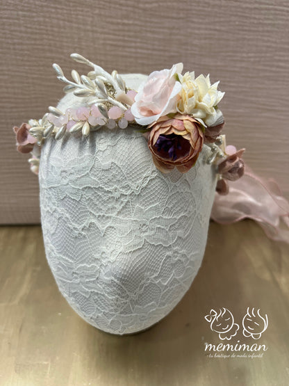 CORDOBA Corona CER/COM 