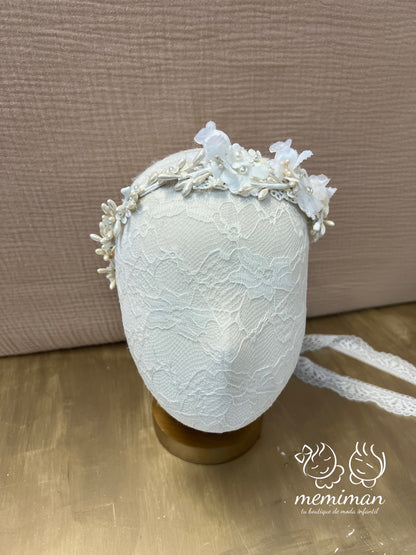 PERLA Corona CER/COM