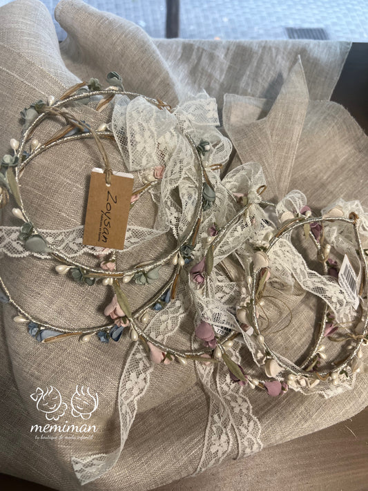 20366 Corona COM/CER