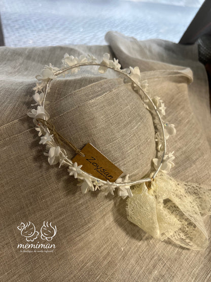 20357 Corona COM/CER